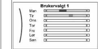 DAIKIN EABH16DF6V - Slik programmerer du tidsplanen: oversikt - 2
