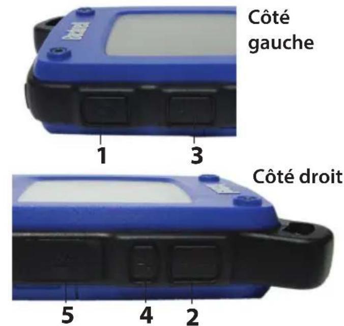 BUSHNELL BackTrack GPS FishTrack - Guide d'affichage et de contrôle - 2