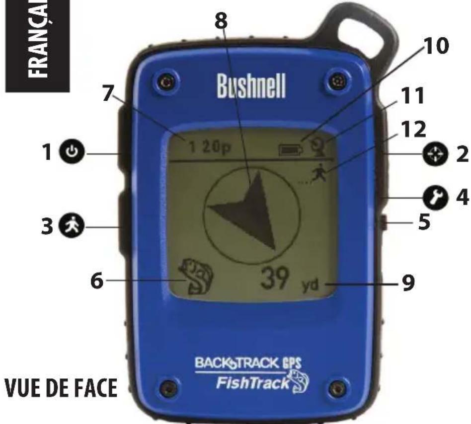 BUSHNELL BackTrack GPS FishTrack - Guide d'affichage et de contrôle - 1