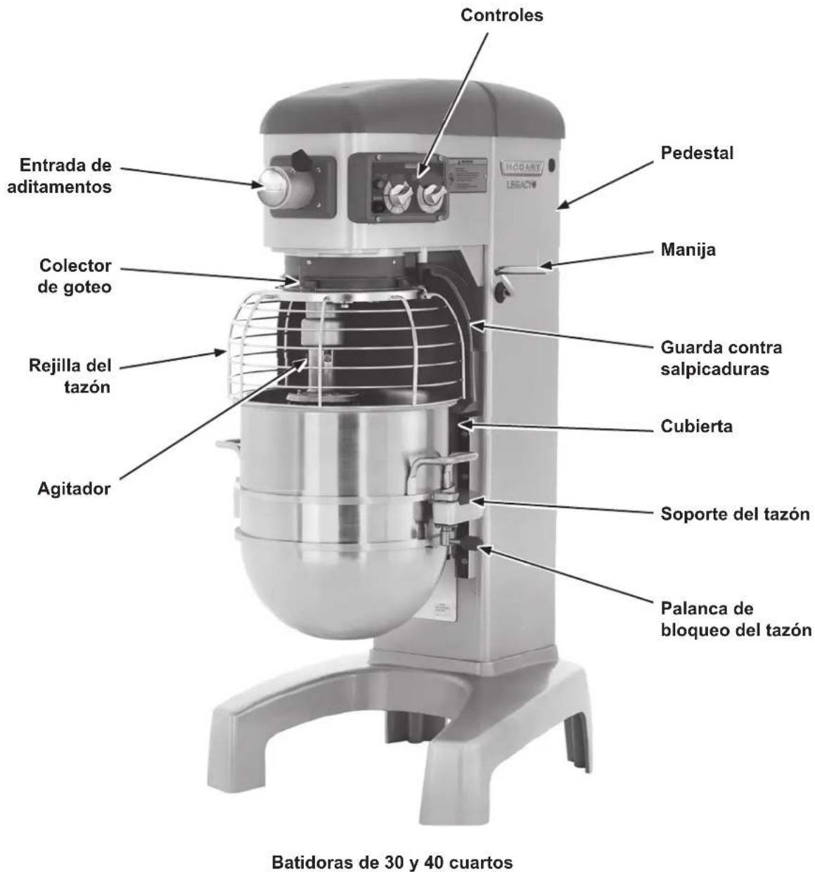 Hobart Legacy HL120 - Revision inicial de funciona - 2