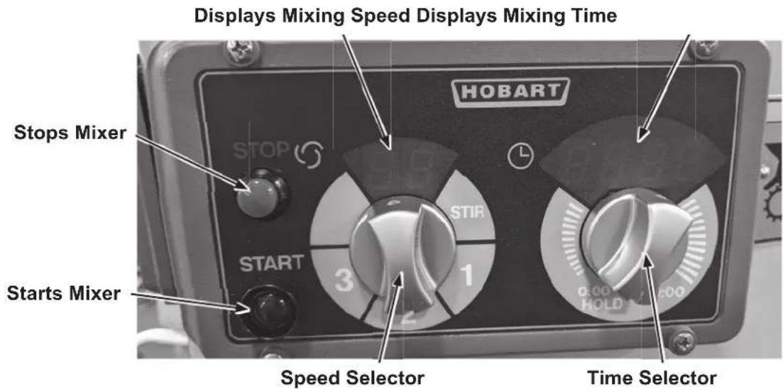 Hobart Legacy HL120 - 40-Quart Controls - 1