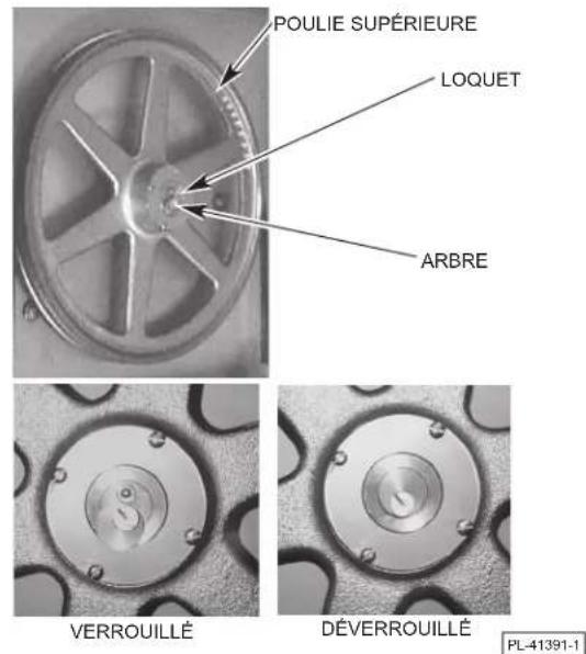 Hobart 6614 - POULIE SUPÉRIÉURE - 2