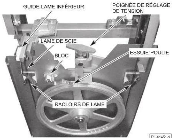 Hobart 6614 - RACLOIRS DE LAME - 2