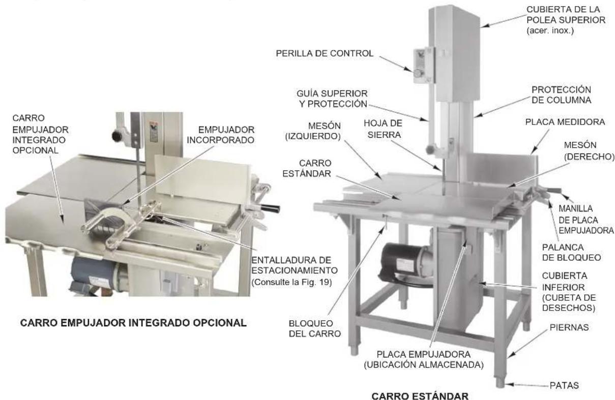 Hobart 6614 - Instalación, operación y cuidado de la SIERRA PARA CARNE MODELO 6801/6614 LEA LAS INSTRUCCIONES ANTES DE USAR LA SIERRA CONSERVE ESTAS INSTRUCCIONES - 1