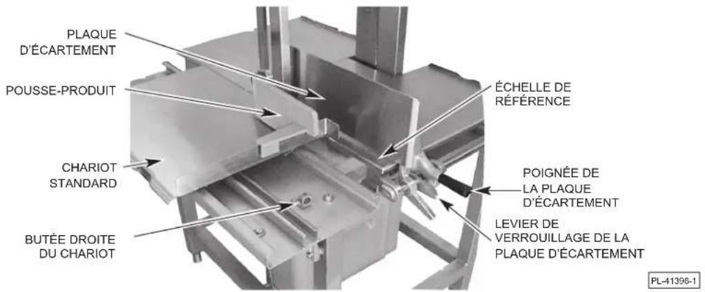 Hobart 6614 - PLAQUE D'ÉCARTEMENT - 1