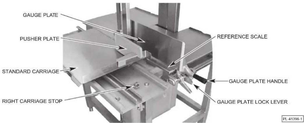 Hobart 6614 - GAUGE PLATE - 1