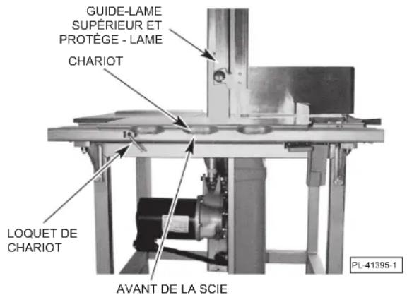Hobart 6614 - SCIAGE - 1