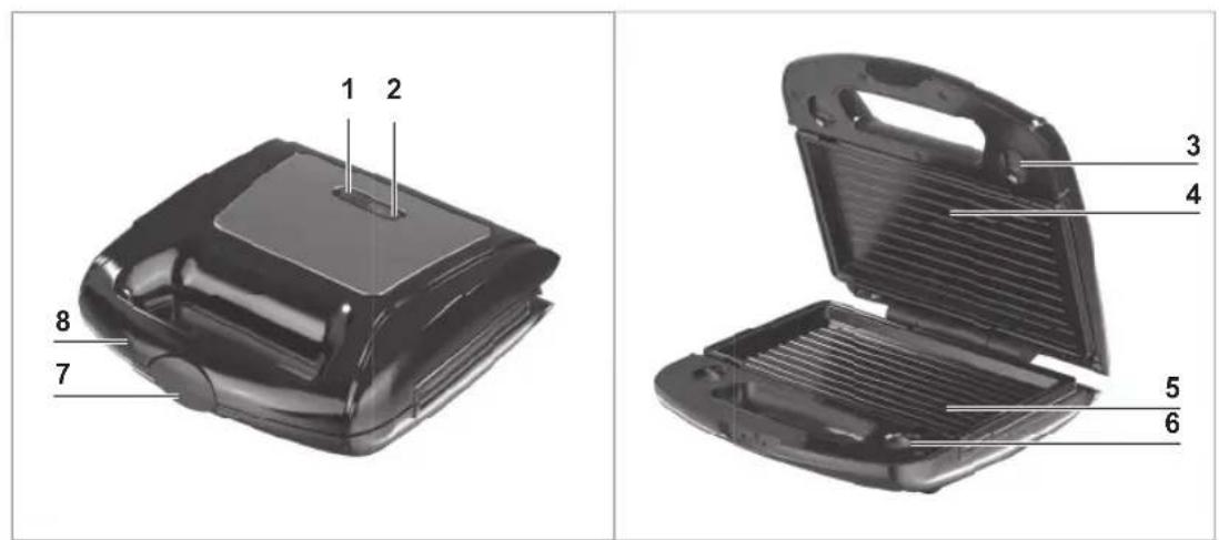 Gourmetmaxx 06177 - Items Supplied - 1