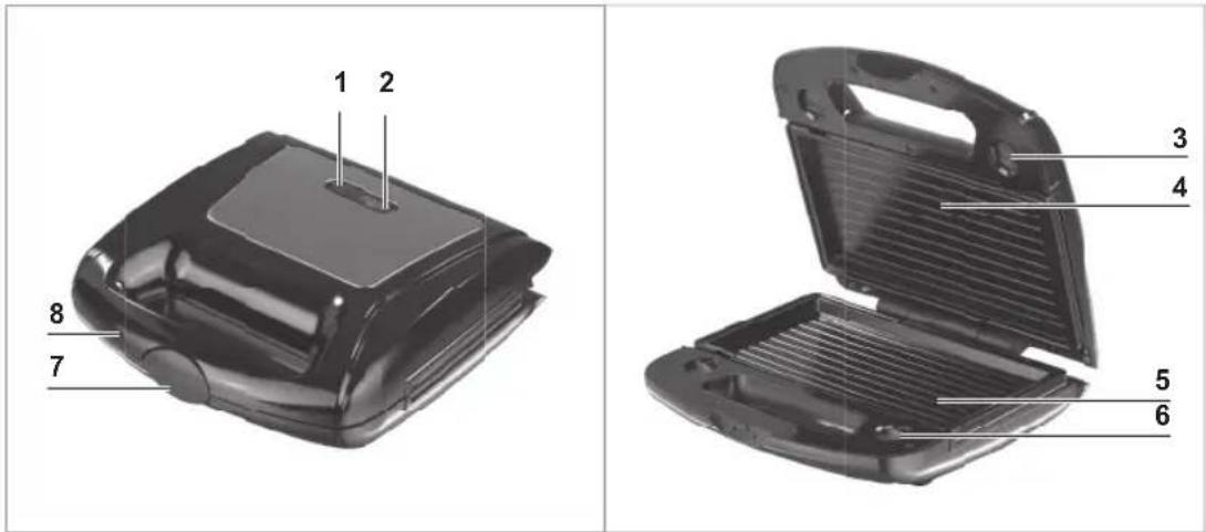 Gourmetmaxx 06177 - Leveringsomvang - 1