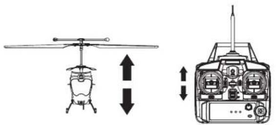 Estes Copperhead Helicopter - LANDING - 1