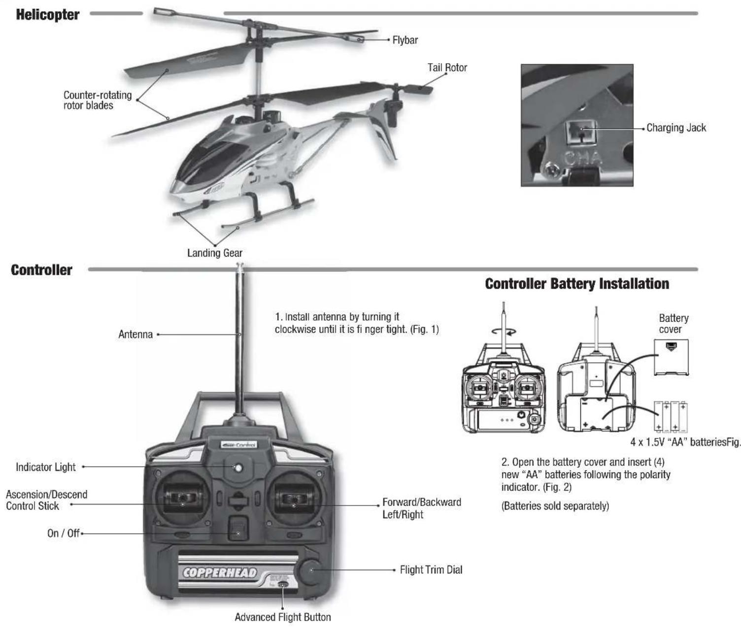 Estes Copperhead Helicopter - 90-DAY LIMITED WARRANTY - 1