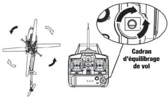 Estes Copperhead Helicopter - ATTERRISSAGE - 1