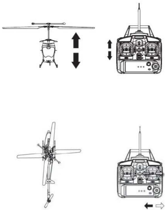 Estes Copperhead Helicopter - VOL STATIONNAIRE - 2