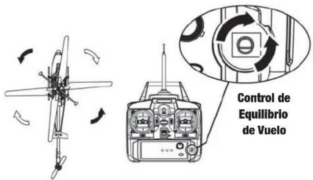 Estes Copperhead Helicopter - ATERRIZAJE - 1