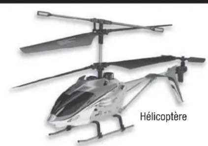 Estes Copperhead Helicopter - Modalidades de Vuelo del Helicóptero - 3