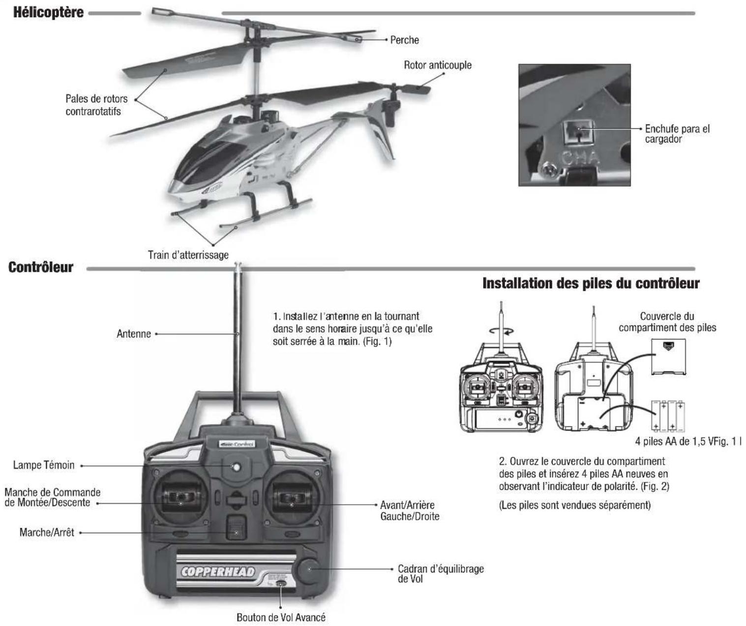 Estes Copperhead Helicopter - GARANTIE LIMITÉE DE 90 JOURS - 1
