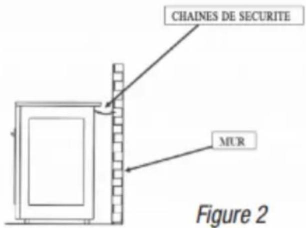 GERMANIA BC1R - Instructions de sécurité importantes - 1