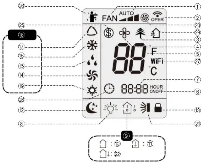 Toyotomi TAD2229E - BESKRIVELSE - 1