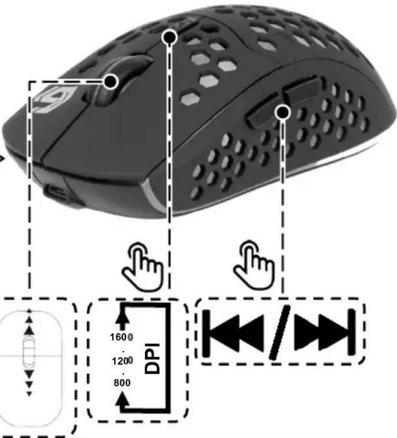 GMB Gaming MUSGRAGNARWRX500 - Specifications - 9