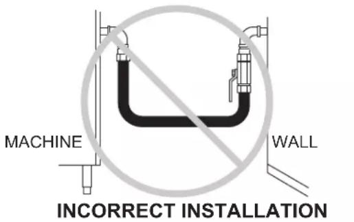 Vulcan C24GA6 - GAS SUPPLY CONNECTIONS - 1