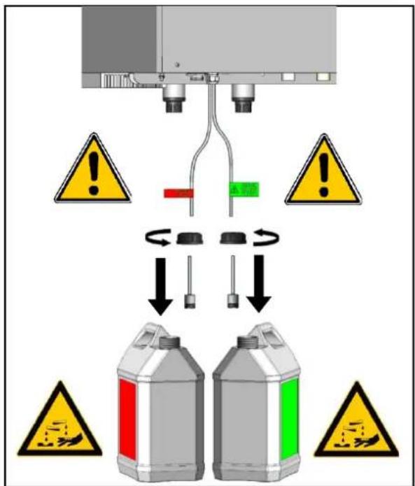 Vulcan TCM61E - REPLACEMENT OF THE CHEMICAL CONTAINERS: - 4