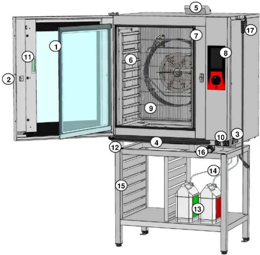 Vulcan TCM101G - COMPOSITION DES APPAREILS / COMPOSITION OF THE APPLIANCES - 1