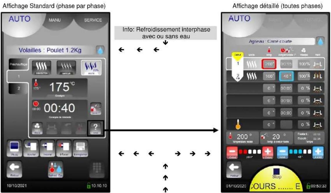 Vulcan TCM101G - TYPE D'AFFICHAGE - 1