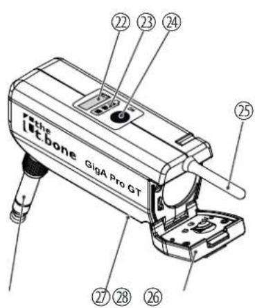 the t.bone GigA Pro Pedal Set - Émetteur - 1
