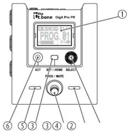 the t.bone GigA Pro Pedal Set - Récepteur - 1
