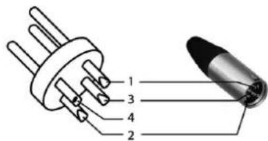 the t.bone GigA Pro Pedal Set - Fiche XLR (symétrique) - 1