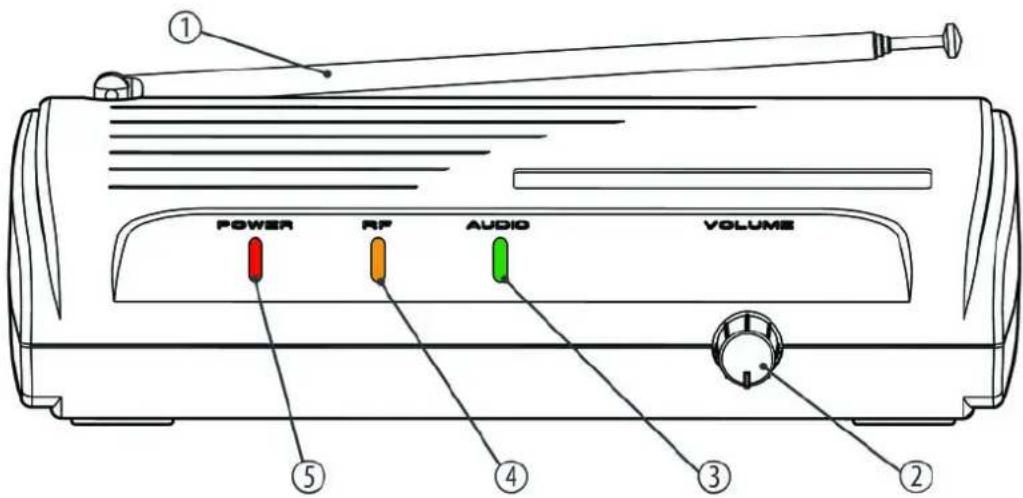 the t.bone TWS One Headset - Récepteur - 1