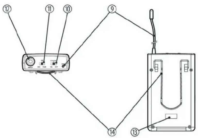 the t.bone TWS One Headset - Émetteur - 2