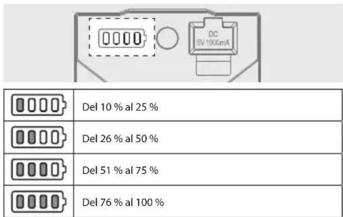 SHARP Sumobox Pro CPLS200 - Configuración inicial - 1
