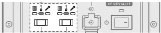 SHARP Sumobox Pro CPLS200 - Connection types - 1