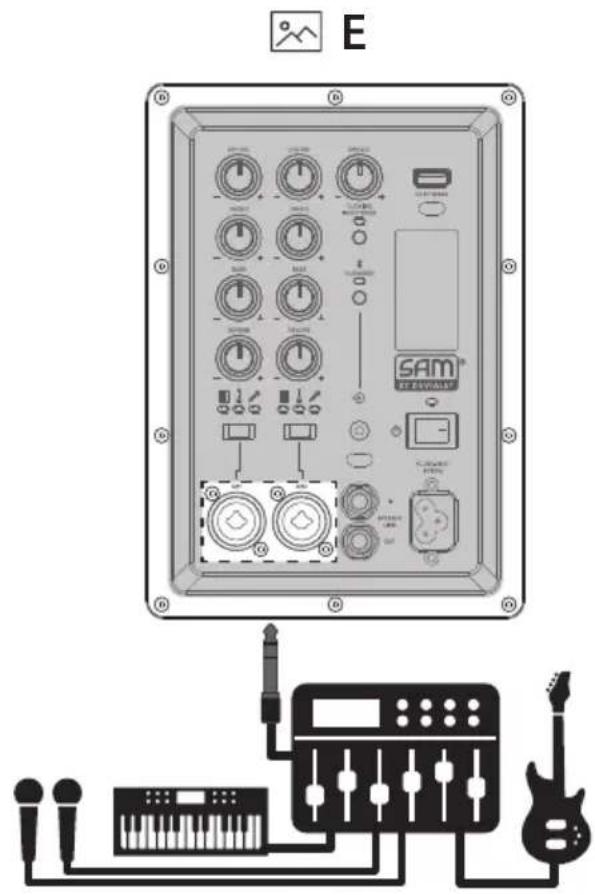 SHARP Sumobox Pro CPLS200 - C - 4