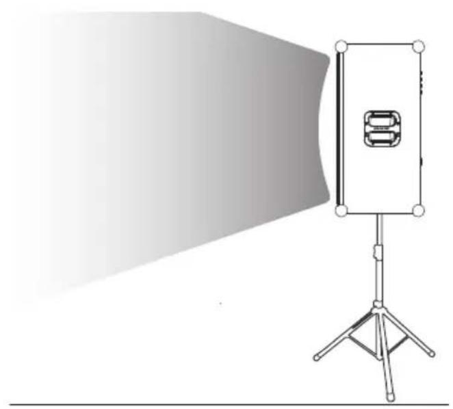 SHARP Sumobox Pro CPLS200 - C - 1