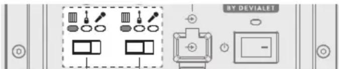 SHARP Sumobox Pro CPLS200 - Connection types - 2