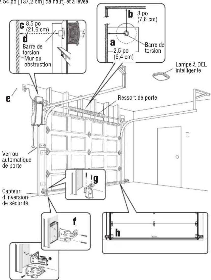 CHAMBERLAIN RJO101 - CET OUVRE-PORTE DE GARAGE EST COMPATIBLE AVEC CE QUI SUIT : - 1