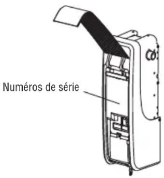 CHAMBERLAIN RJO101 - Numero de série myQ - 2