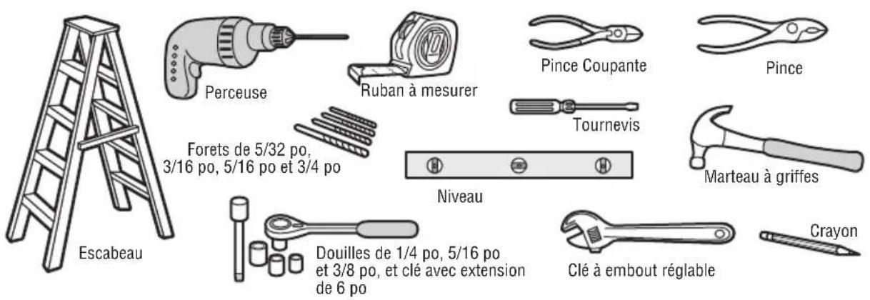 CHAMBERLAIN RJO101 - Outils nécessaires - 1