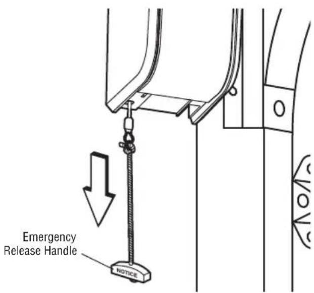 CHAMBERLAIN RJO101 - RECONNECT THE DOOR TO THE GARAGE DOOR OPENER: - 1