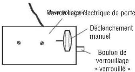 CHAMBERLAIN RJO101 - Tester le verrouillage électrique de porte - 1