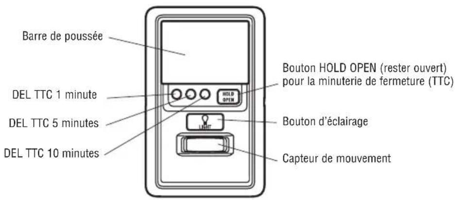 CHAMBERLAIN RJO101 - SYNCHRONIZER LA COMMANDE DE PORTE - 1