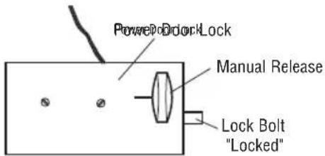 CHAMBERLAIN RJO101 - Test the Power Door Lock - 1