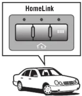 CHAMBERLAIN RJO101 - QUAND INSTALLER UN ENSEMBLE DE REPÉTITION HOMELINK? - 1
