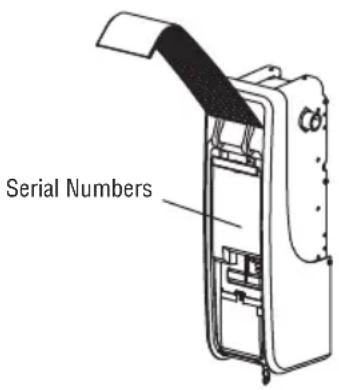 CHAMBERLAIN RJO101 - myQ Serial Number - 2