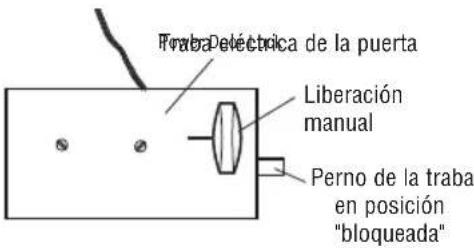 CHAMBERLAIN RJO101 - Prueva de la trabajo electrica de la puerta - 1