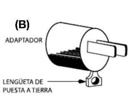 Waring Commercial WFG150T - INSTRUCCIONES DE PUESTA A TIERRA - 2