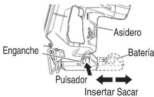 HITACHI NT1865DM - PRECAUCION - 2