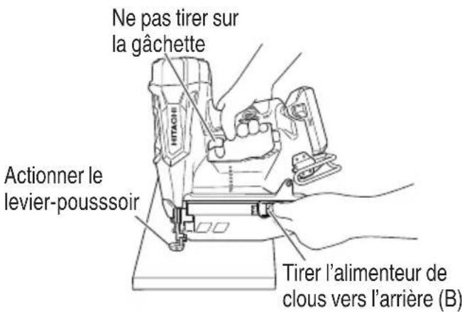 HITACHI NT1865DM - AVERTISSEMENT - 1
